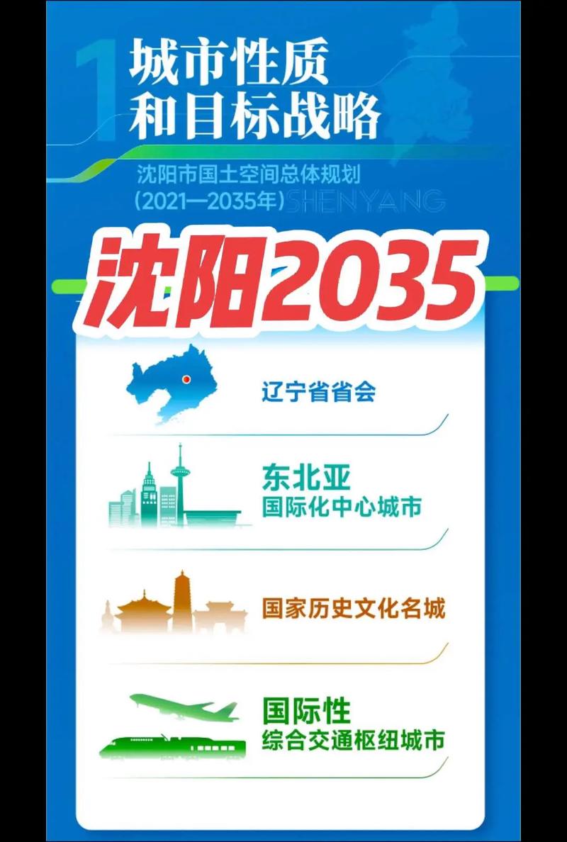 微信小程序开发：如何从零开始搭建你的小程序